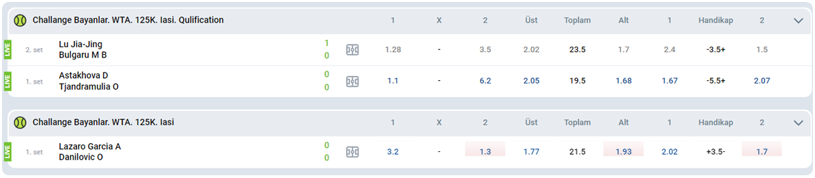 mostbet canli bahis