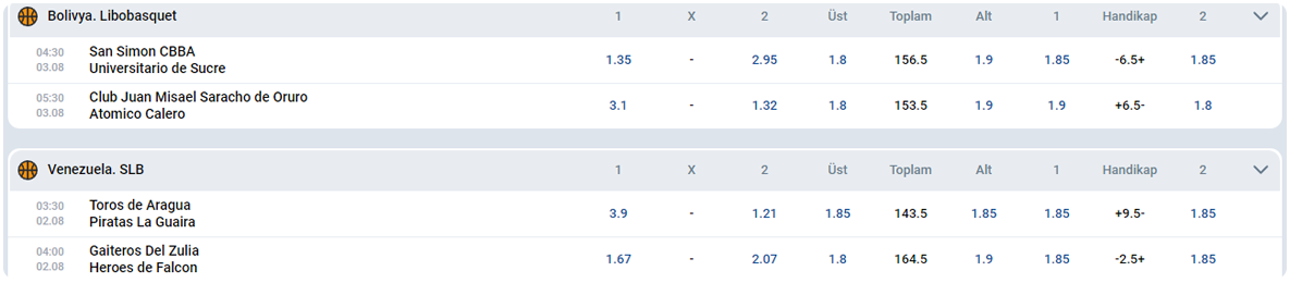 mostbet spor bahisleri